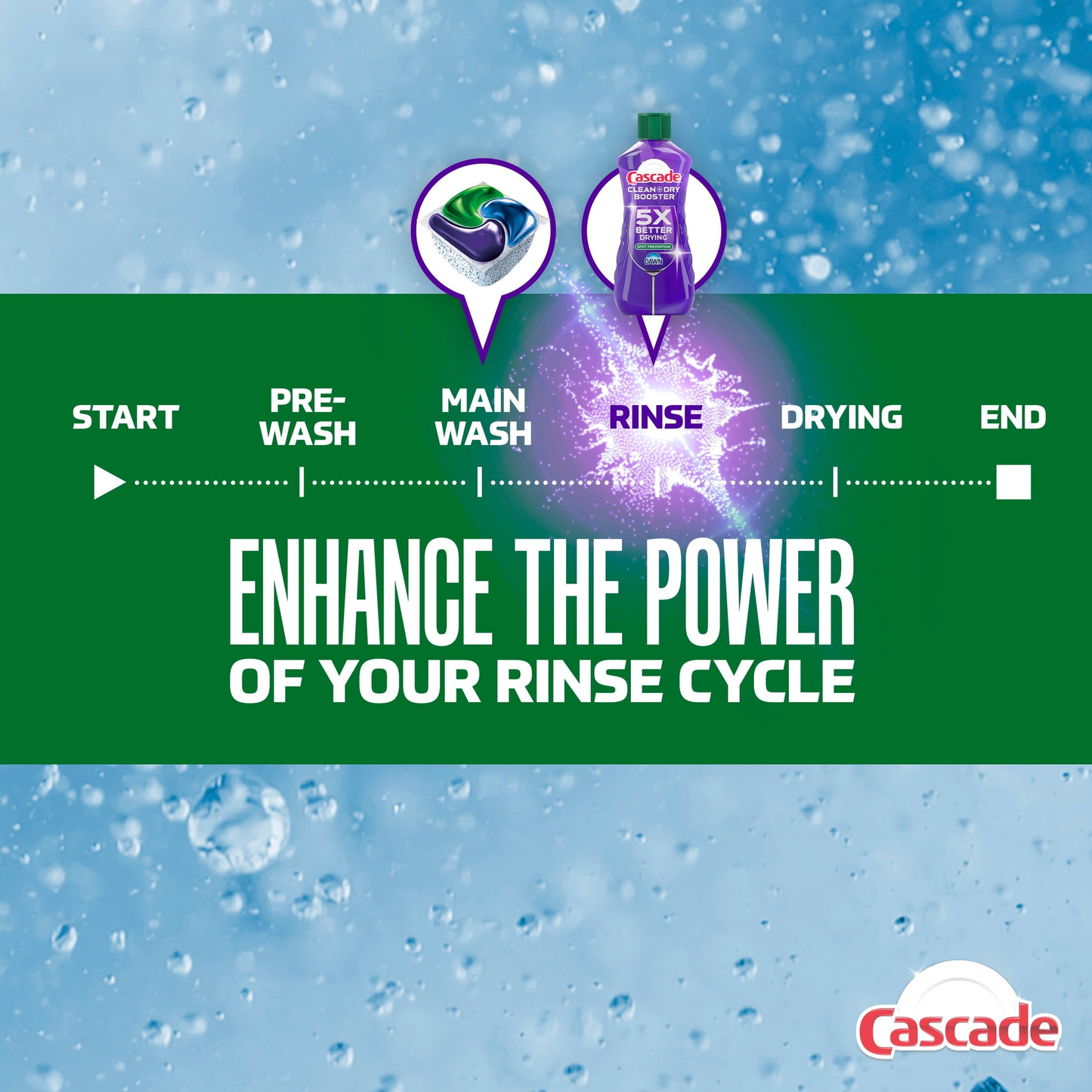 Rinse Aid Clean &amp; Dry Booster, 16oz product photo
