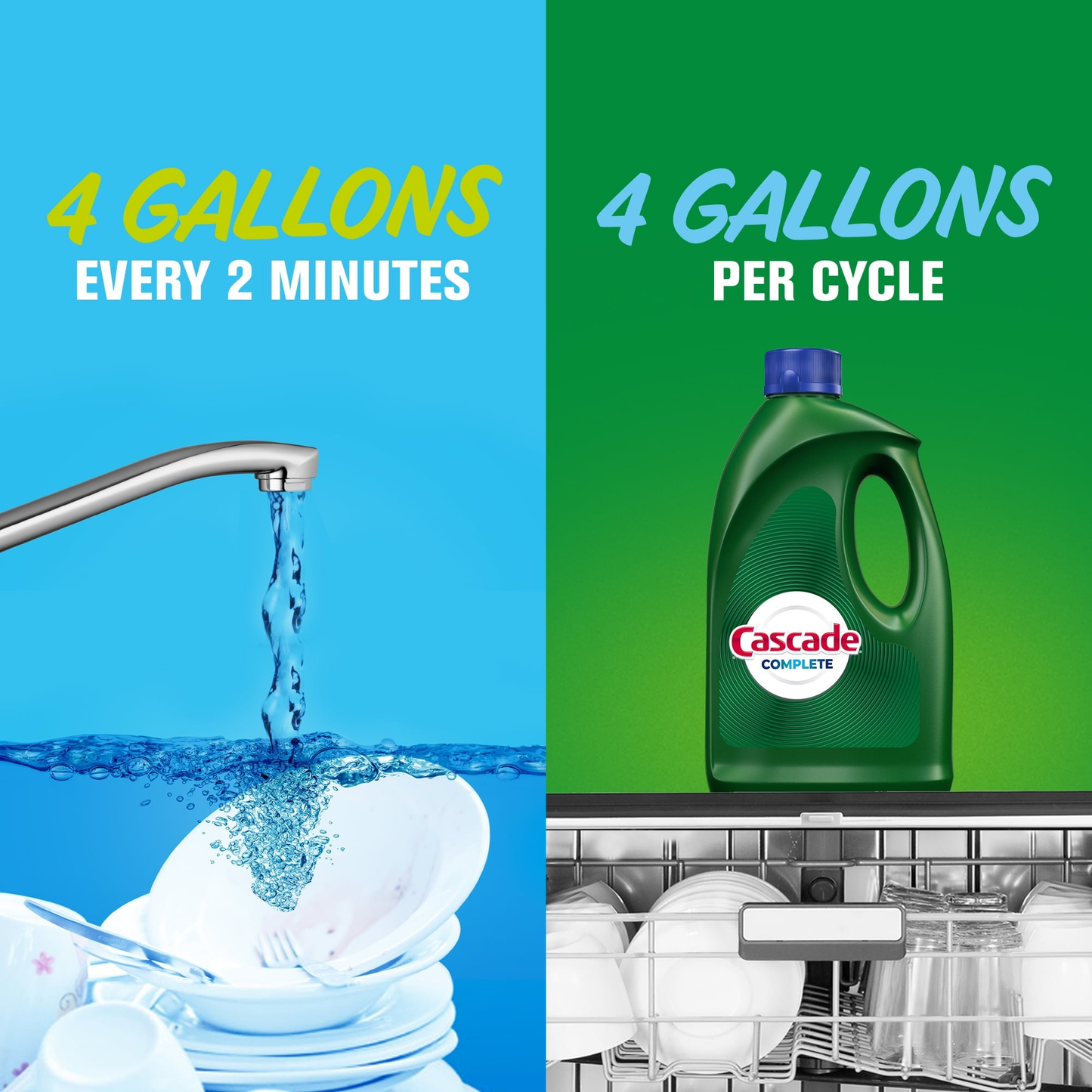 Complete Dishwasher Detergent Liquid Gel, Dish Detergent, Dish Soap, Fresh, 75oz product photo