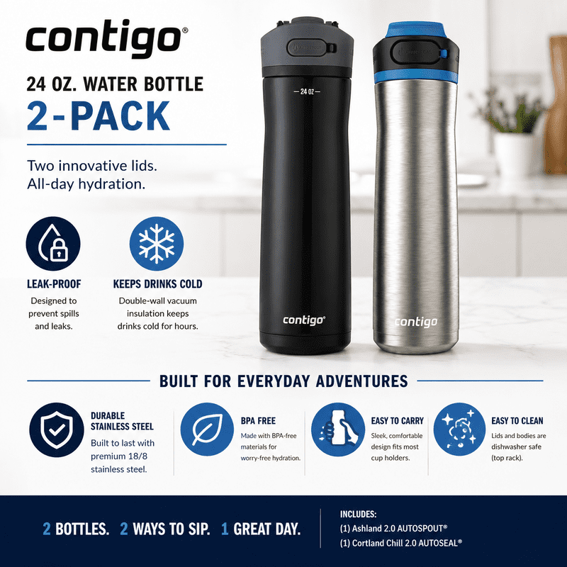 Contigo® 2-Pack 24 oz Water Bottles – Ashland 2.0 AUTOSPOUT® Licorice Black + Cortland Chill 2.0 Stainless Steel AUTOSEAL® Leakproof Bottles product photo