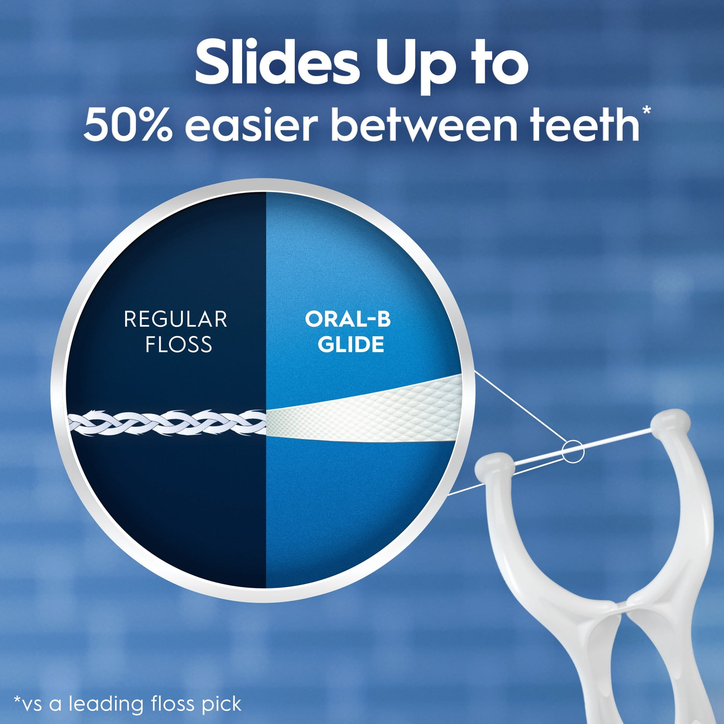 Floss, Glide Gum Care Dental Floss Picks, Good for Back Teeth, 60 Picks product photo