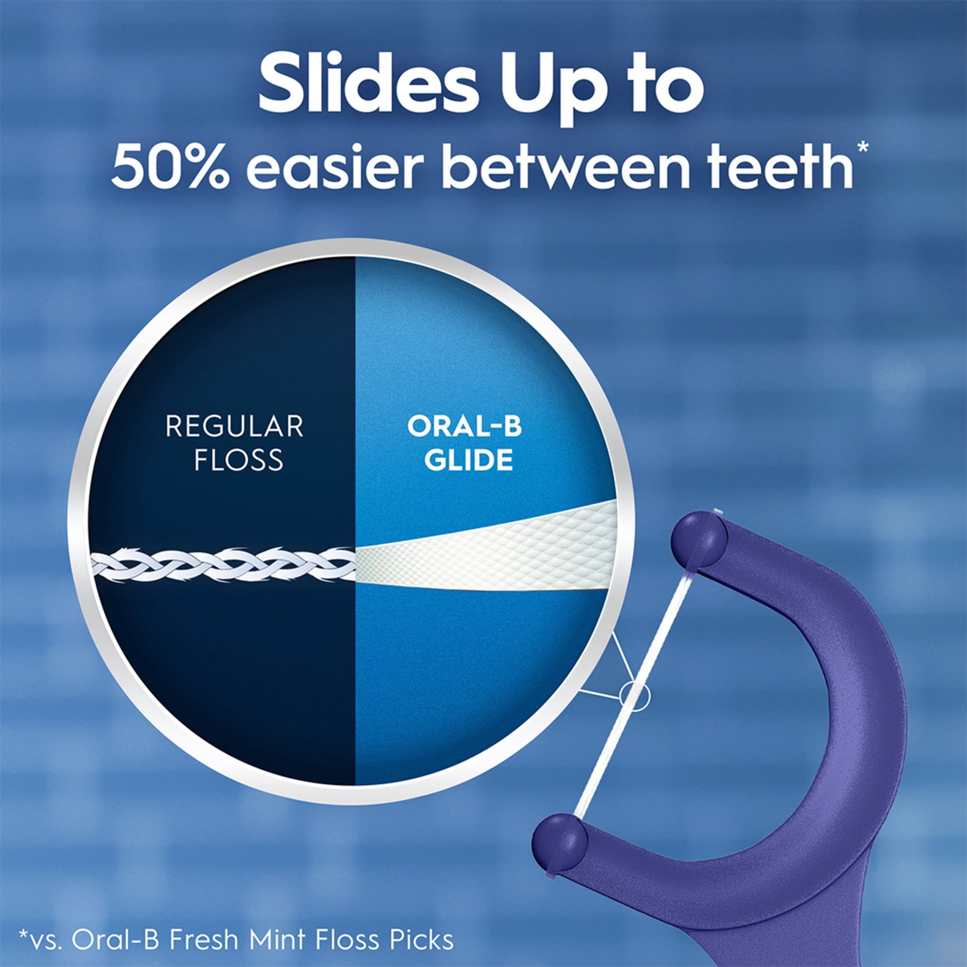 ‑B Floss, Glide Arctic Peppermint Floss Picks 150 Count product photo