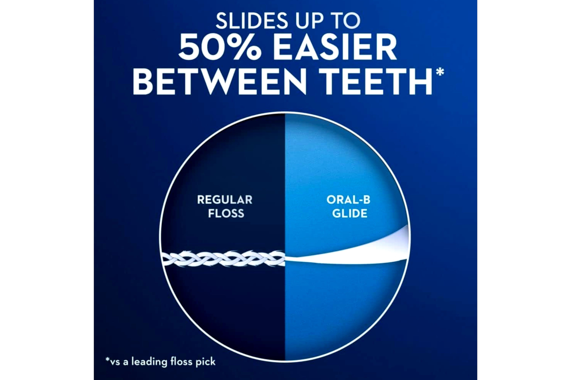 Glide Pro-Health Advanced Dental Floss Picks, 30 Count product photo