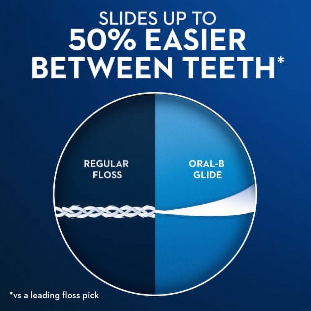 Glide Gum Care Floss Picks, Multi, Unflavored, 30 Count product photo